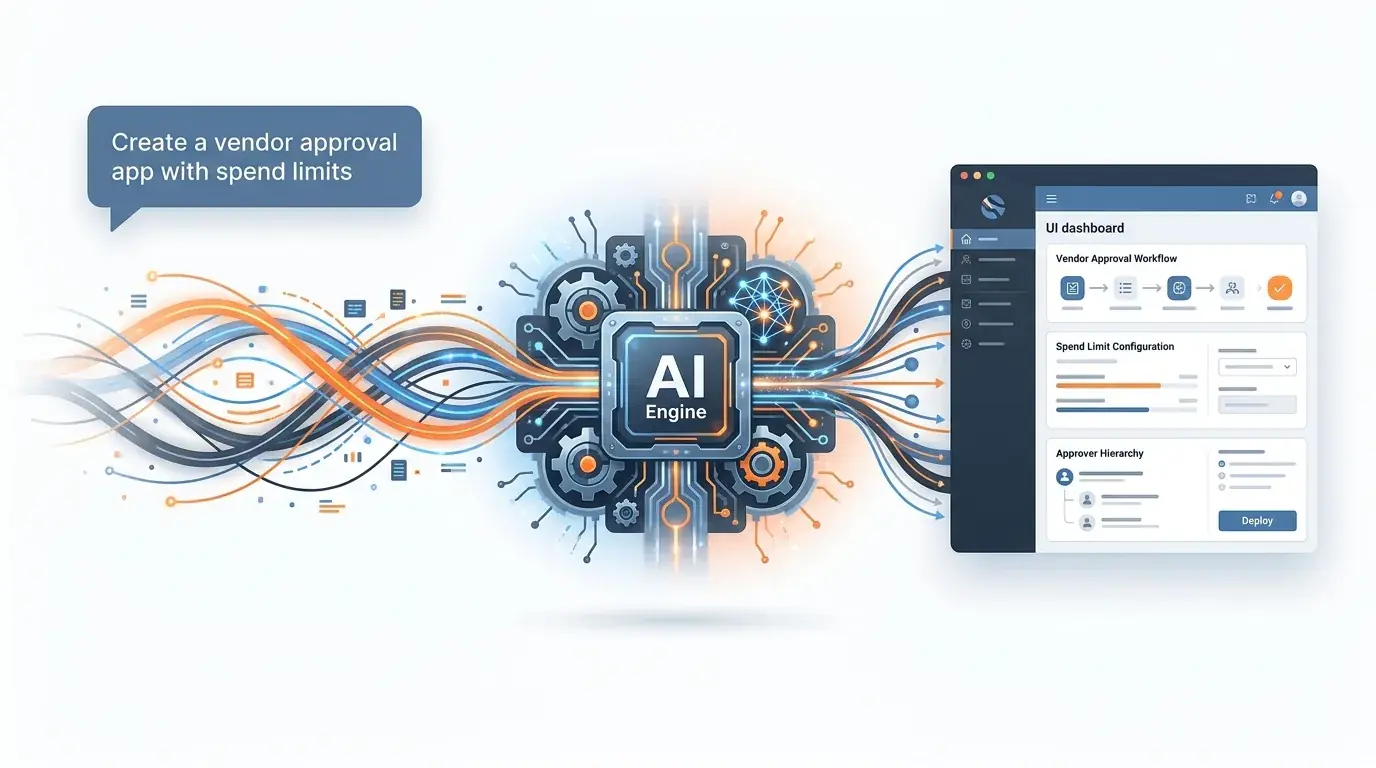Automated vendor onboarding with approval routing