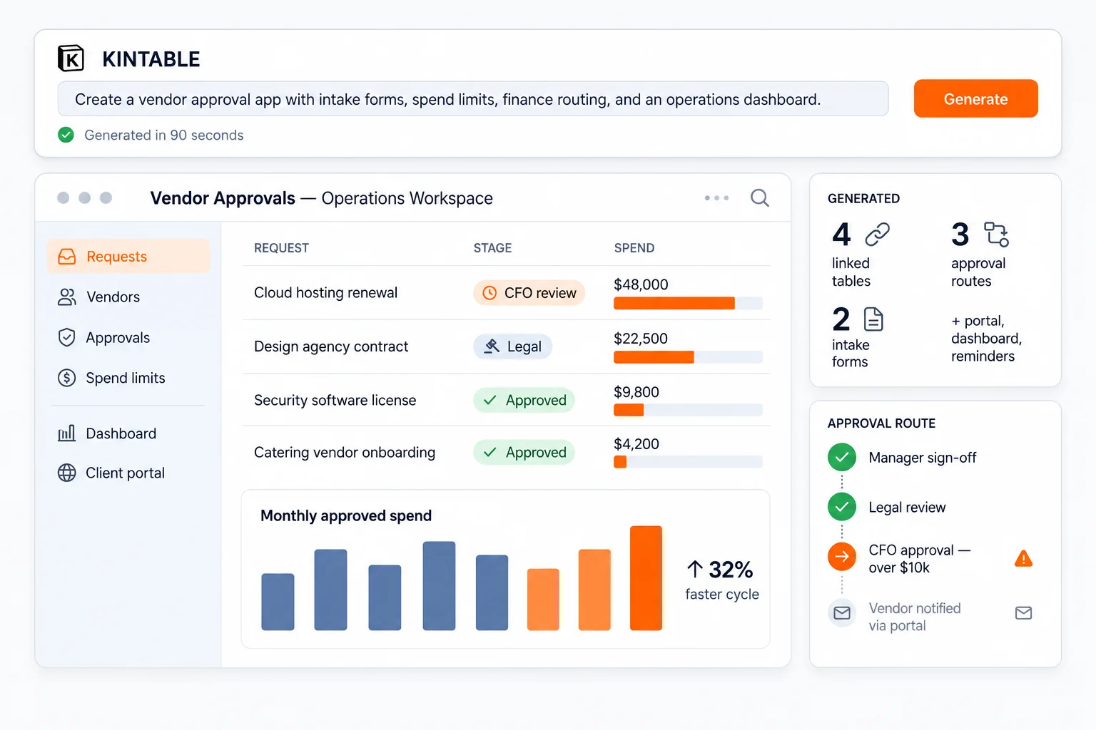 Kintable client portal generated by AI